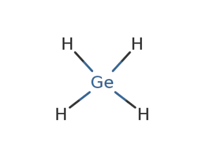 germane